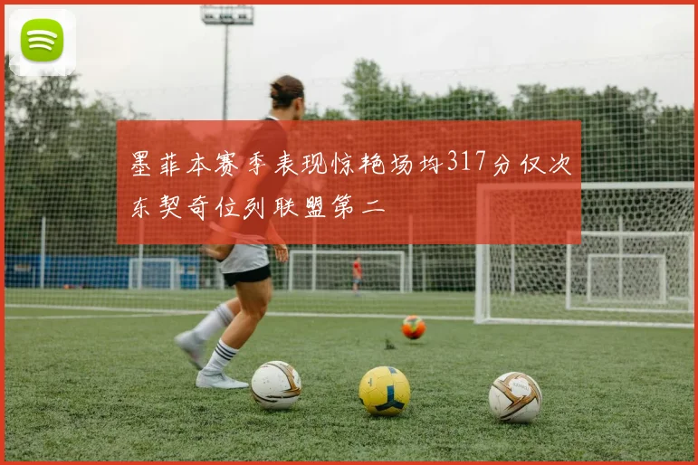 墨菲本赛季表现惊艳场均317分仅次东契奇位列联盟第二