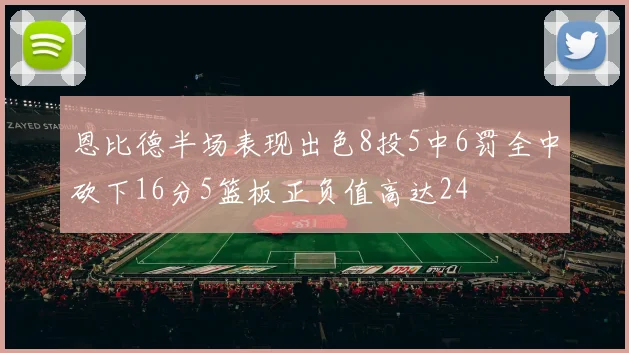 恩比德半场表现出色8投5中6罚全中砍下16分5篮板正负值高达24
